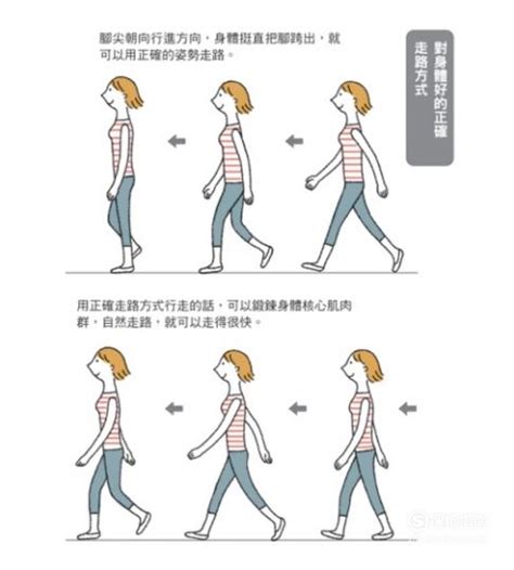 走路外八個性